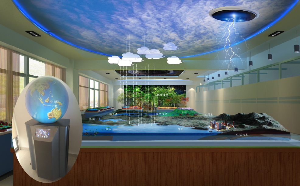 <a href='http://m.ombuyer.com' target='1' style='font-size:14px; font-weight:bold; color:#0080ff;'>數(shù)字化地理實驗室</a>