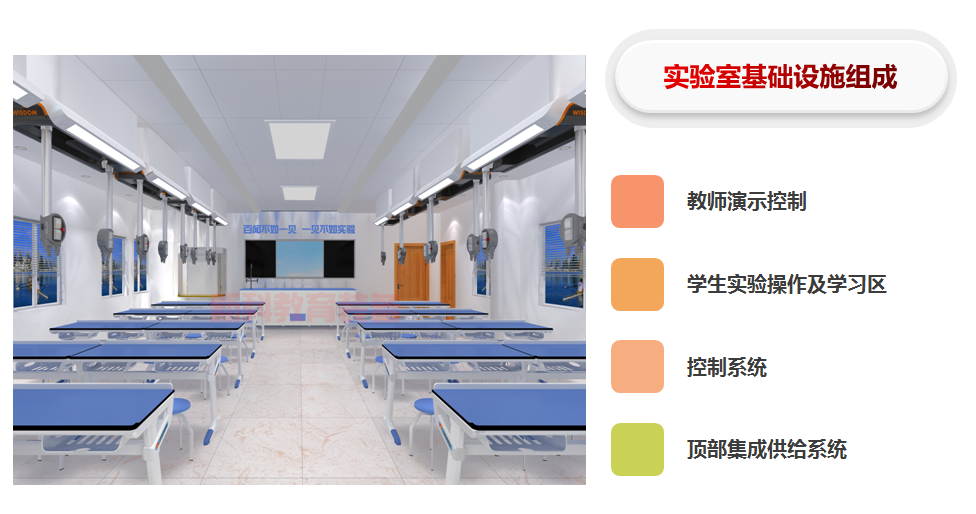 頂裝<a href='http://m.ombuyer.com/' target='1' style='font-size:14px; font-weight:bold; color:#0080ff;'>物理實(shí)驗(yàn)室</a>