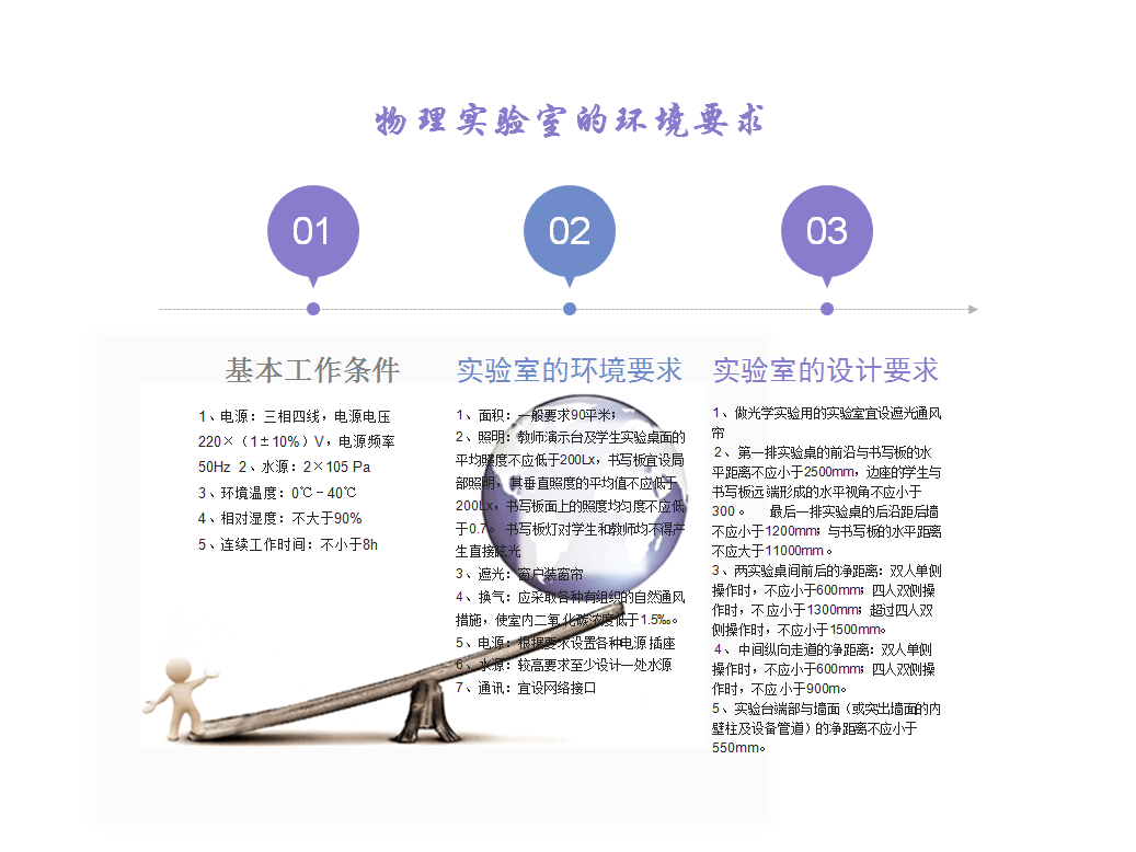 <a href='http://m.ombuyer.com/' target='1' style='font-size:14px; font-weight:bold; color:#0080ff;'>物理實驗室</a>（鋼木）